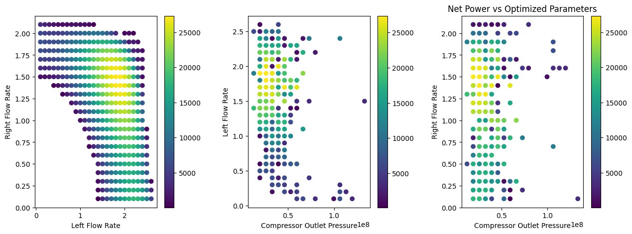 EMAE 355: Design of Fluid & Thermal Elements